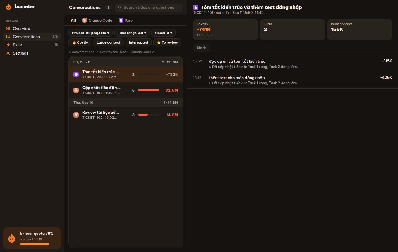Conversations screen grouped by day, with filters and a fuel bar per conversation